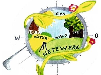 Projektlogo 1, Unterstufe Gym Projektlogo 1, Unterstufe Gym