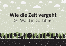 Teaser Weihnachtsvideo